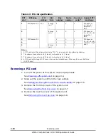 Preview for 70 page of Hitachi Compute Rack 220S Replacement Manual