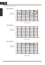 Preview for 39 page of Hitachi CONVENTION 14 Instruction Manual