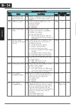 Preview for 277 page of Hitachi CONVENTION 14 Instruction Manual