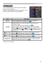 Preview for 33 page of Hitachi CP-AW2505 User Manual