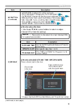 Preview for 63 page of Hitachi CP-AW2505 User Manual