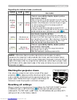 Preview for 68 page of Hitachi CP-RX80 - XGA LCD Projector Operating Manual