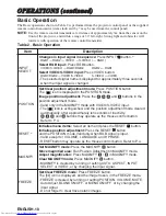 Preview for 11 page of Hitachi CP-S310 User Manual