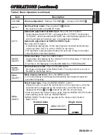 Preview for 12 page of Hitachi CP-S310 User Manual