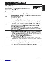 Preview for 14 page of Hitachi CP-S310 User Manual