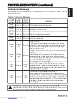 Preview for 22 page of Hitachi CP-S310 User Manual