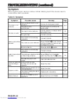 Preview for 23 page of Hitachi CP-S310 User Manual