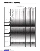 Preview for 33 page of Hitachi CP-S310 User Manual