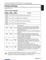 Preview for 22 page of Hitachi CP-S310W Owner'S Manual