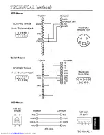 Preview for 30 page of Hitachi CP-S310W Owner'S Manual