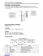 Preview for 31 page of Hitachi CP-S310W Owner'S Manual