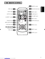 Preview for 6 page of Hitachi CP-S317 User Manual