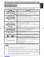 Preview for 39 page of Hitachi CP-S317 User Manual