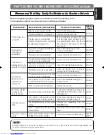 Preview for 41 page of Hitachi CP-S317 User Manual