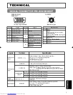 Preview for 44 page of Hitachi CP-S317 User Manual