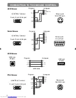 Preview for 47 page of Hitachi CP-S317 User Manual