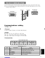 Preview for 48 page of Hitachi CP-S317 User Manual