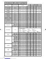 Preview for 51 page of Hitachi CP-S317 User Manual