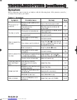 Preview for 24 page of Hitachi CP-S370 User Manual