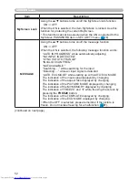 Preview for 61 page of Hitachi CP-WX2515WN User Manual