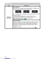 Preview for 75 page of Hitachi CP-WX2515WN User Manual