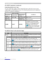 Preview for 95 page of Hitachi CP-WX2515WN User Manual