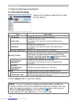 Preview for 164 page of Hitachi CP-WX2515WN User Manual