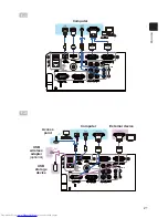 Preview for 255 page of Hitachi CP-WX2515WN User Manual