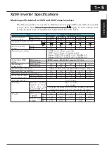 Preview for 26 page of Hitachi CP-X200 CP-X300 Instruction Manual