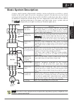 Preview for 54 page of Hitachi CP-X200 CP-X300 Instruction Manual