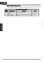 Preview for 139 page of Hitachi CP-X200 CP-X300 Instruction Manual