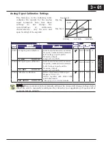 Preview for 144 page of Hitachi CP-X200 CP-X300 Instruction Manual