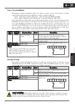 Preview for 180 page of Hitachi CP-X200 CP-X300 Instruction Manual