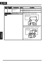 Preview for 201 page of Hitachi CP-X200 CP-X300 Instruction Manual