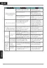 Preview for 223 page of Hitachi CP-X200 CP-X300 Instruction Manual