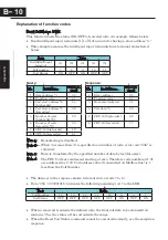 Preview for 253 page of Hitachi CP-X200 CP-X300 Instruction Manual