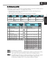 Preview for 254 page of Hitachi CP-X200 CP-X300 Instruction Manual