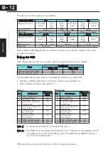 Preview for 255 page of Hitachi CP-X200 CP-X300 Instruction Manual