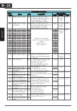 Preview for 269 page of Hitachi CP-X200 CP-X300 Instruction Manual