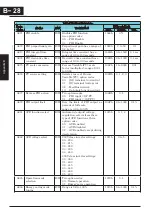 Preview for 271 page of Hitachi CP-X200 CP-X300 Instruction Manual