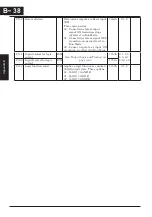 Preview for 281 page of Hitachi CP-X200 CP-X300 Instruction Manual