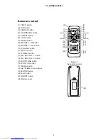 Preview for 5 page of Hitachi CP-X600 series Service Manual