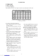 Preview for 6 page of Hitachi CP-X600 series Service Manual