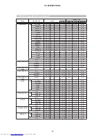 Preview for 60 page of Hitachi CP-X600 series Service Manual