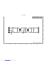 Preview for 70 page of Hitachi CP-X600 series Service Manual