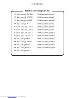 Preview for 89 page of Hitachi CP-X600 series Service Manual