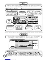 Preview for 4 page of Hitachi CPX14QE Operating Manual