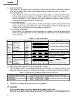 Preview for 18 page of Hitachi CR 18DMR Safety And Instruction Manual