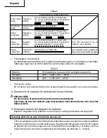 Preview for 74 page of Hitachi CR 18DMR Safety And Instruction Manual