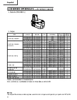 Preview for 90 page of Hitachi CR 18DMR Safety And Instruction Manual